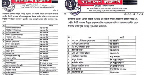 বিতর্কিত ৩২ ছাত্রলীগে নেতাকে অব্যাহতি