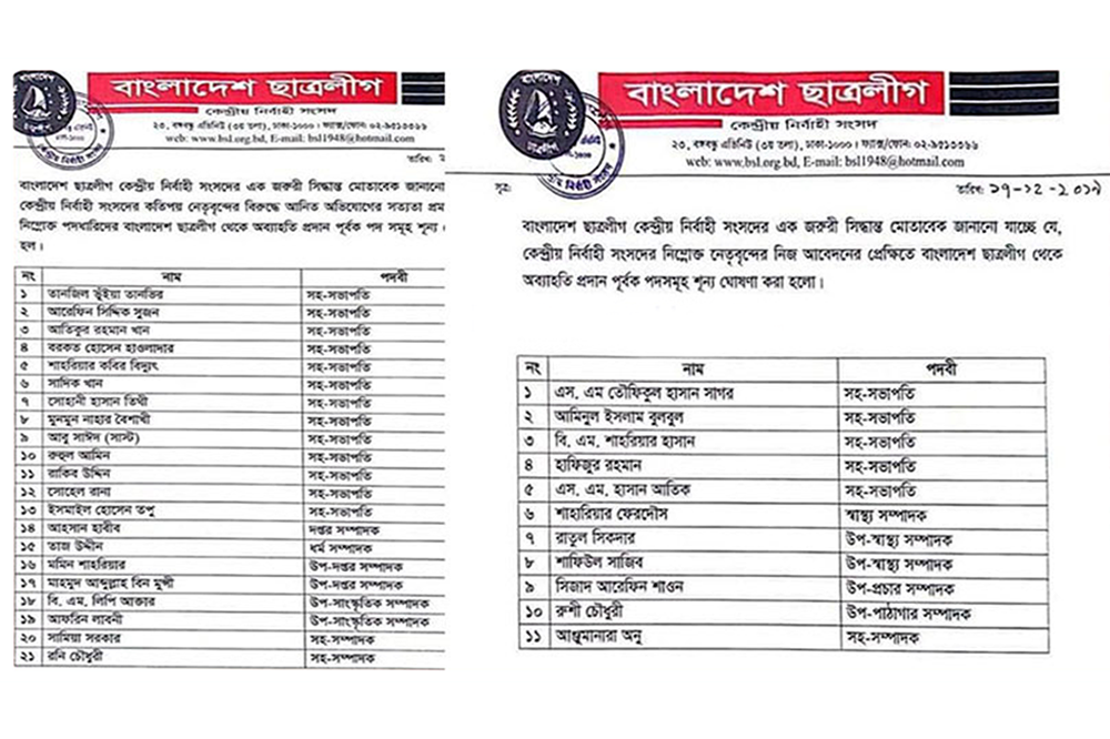বিতর্কিত ৩২ ছাত্রলীগে নেতাকে অব্যাহতি