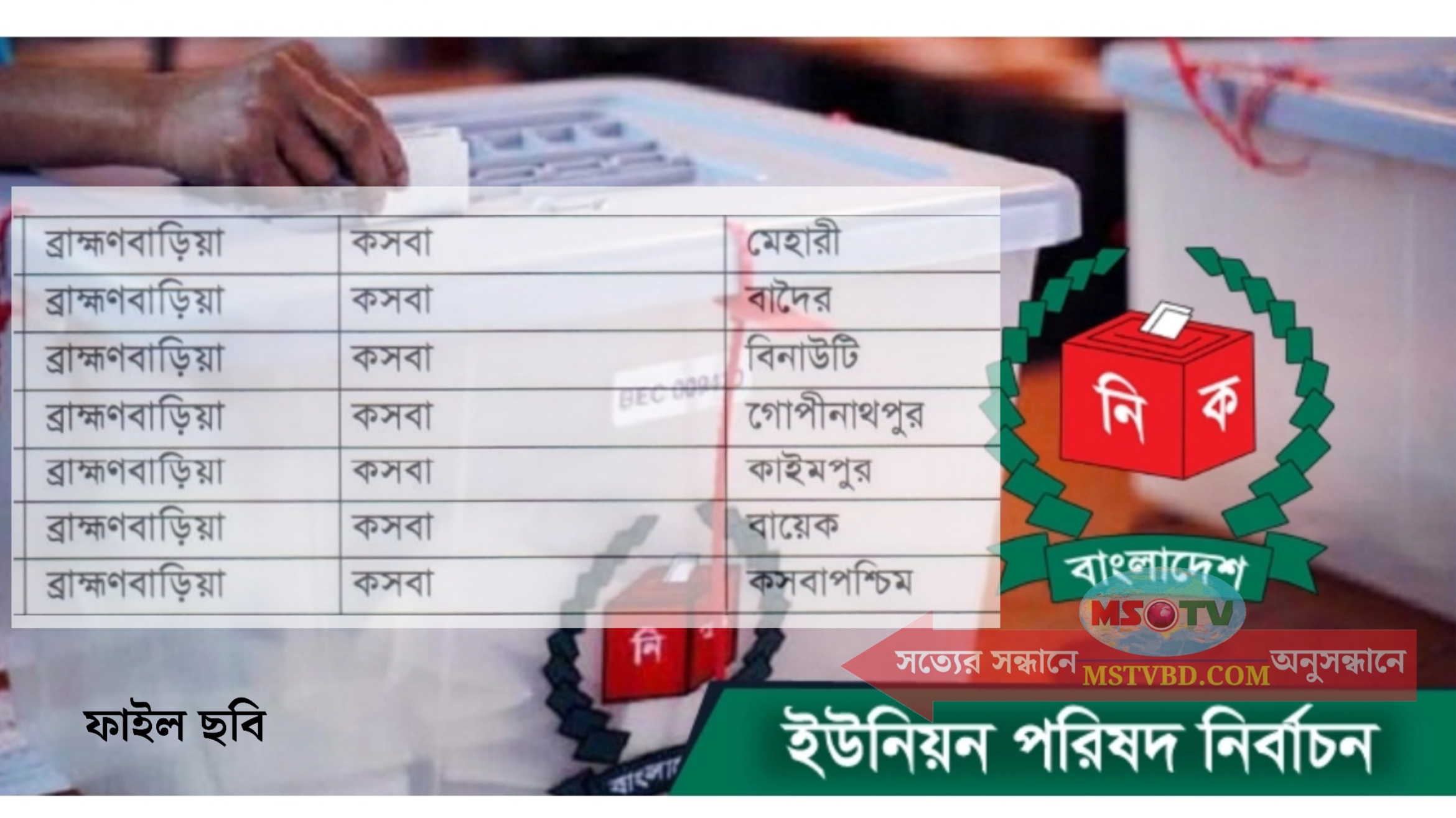 কসবার ৭টি ইউপি নির্বাচন ৩১ জানুয়ারি