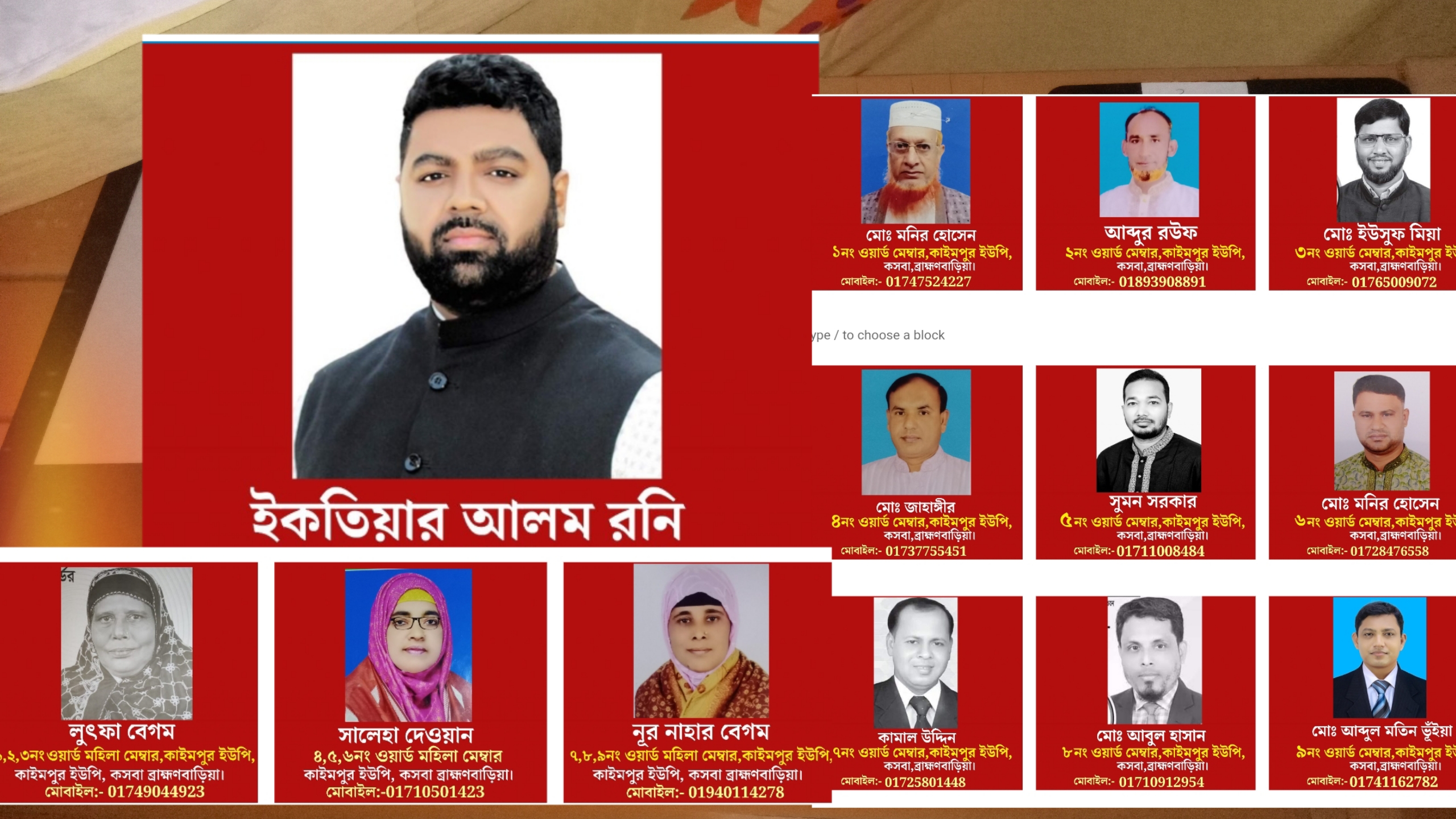 কাইমপুর ইউনিয়ন পরিষদ নির্বাচনে জয়ী হয়েছেন যারা